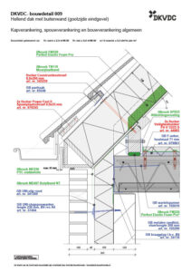 DKVDC - Bouwdetail 009